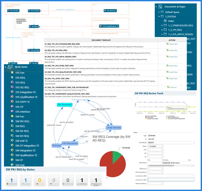 Enterprise ALM & Polarion Deployment